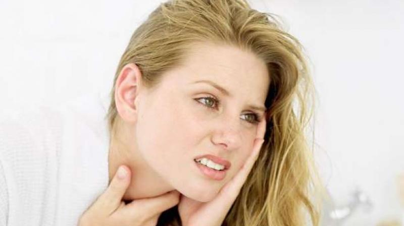 Throat Infection Throat Infection