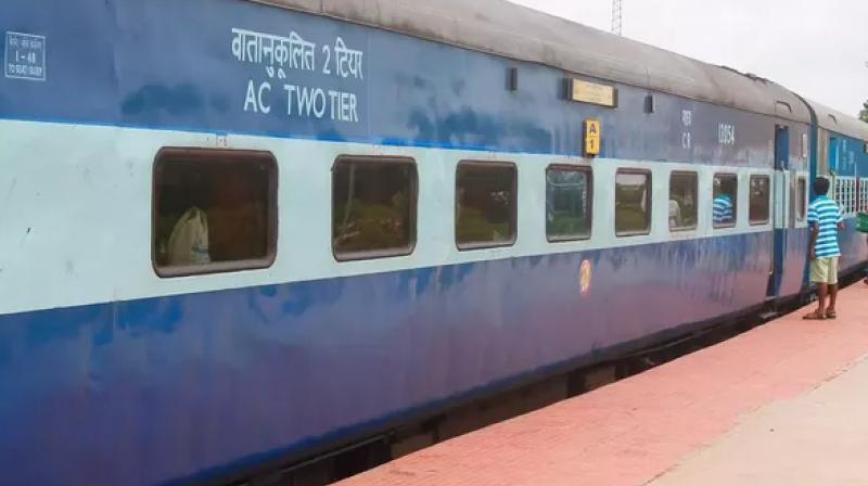 Indian Railways Indian Railways