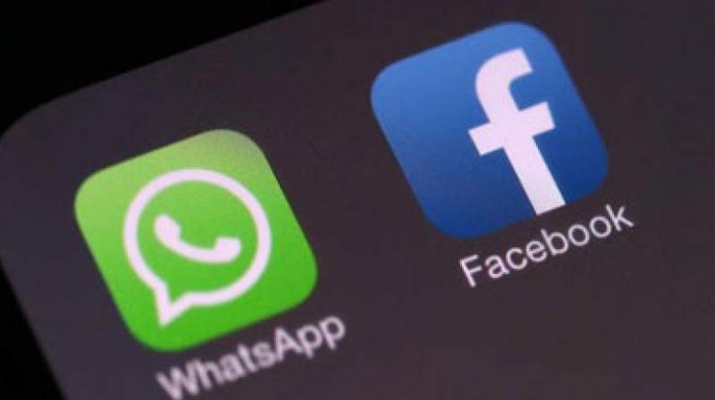 Facebook-Whatsapp Facebook-Whatsapp