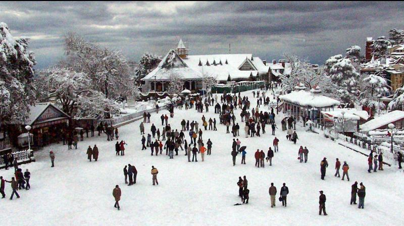  Ice Skating 