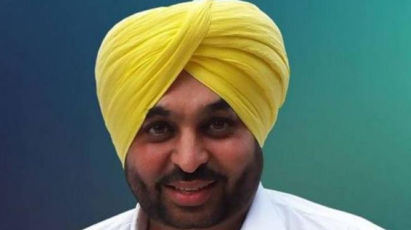 Bhagwant Mann Bhagwant Mann