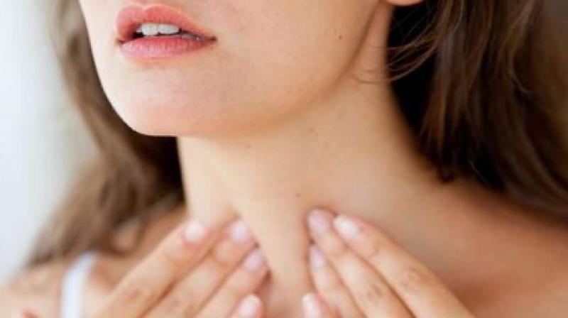 thyroid thyroid