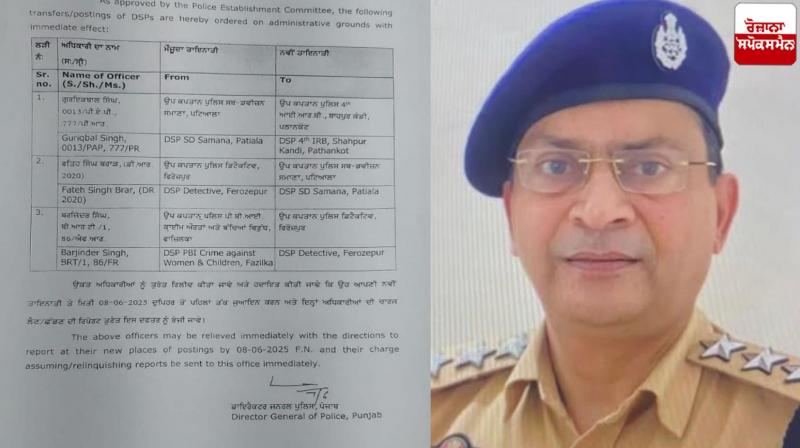 Samana DSP Transfer News in punjabi Samana DSP Transfer News in punjabi