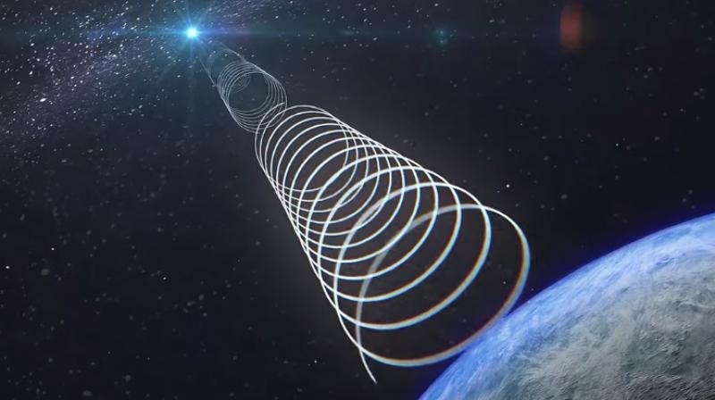 Radio Signals Radio Signals