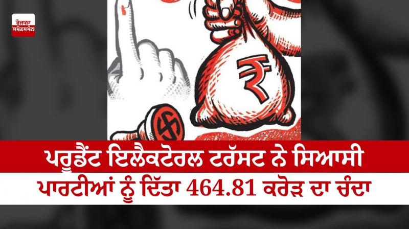 Prudent Electoral Trust donated 464.81 crores to political parties Prudent Electoral Trust donated 464.81 crores to political parties