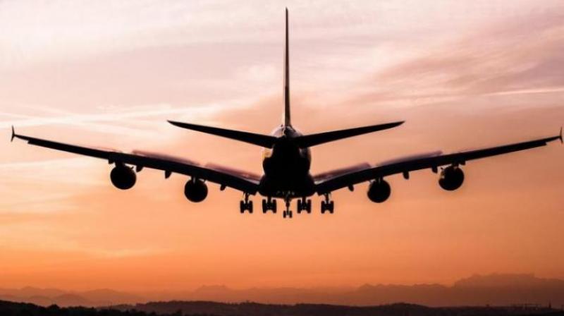 International Flights International Flights