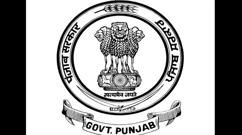 Punjab Punjab