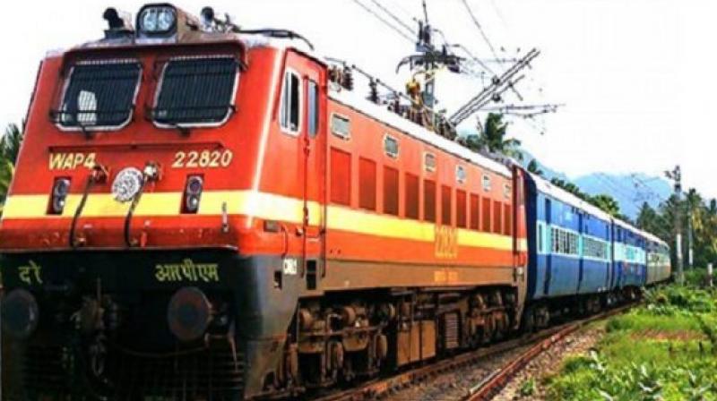 Indian Railway improve Catering System Indian Railway improve Catering System