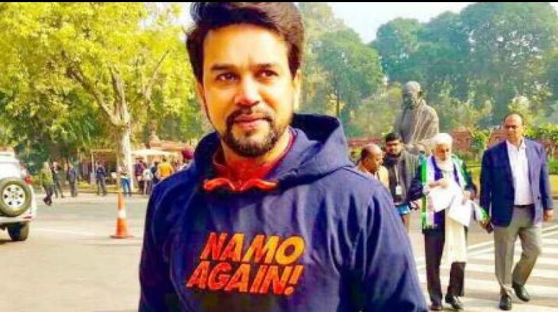 Anurag Thakur Anurag Thakur