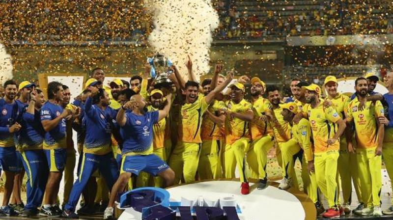 IPL IPL