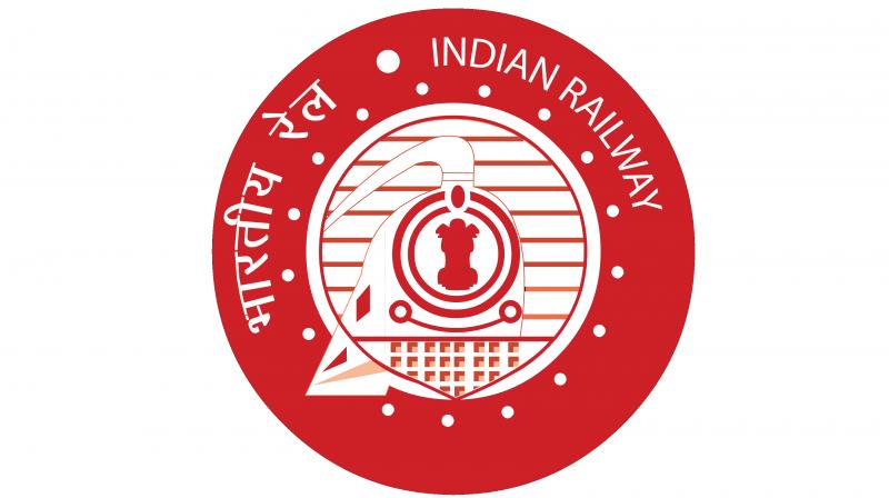 Indian Railway