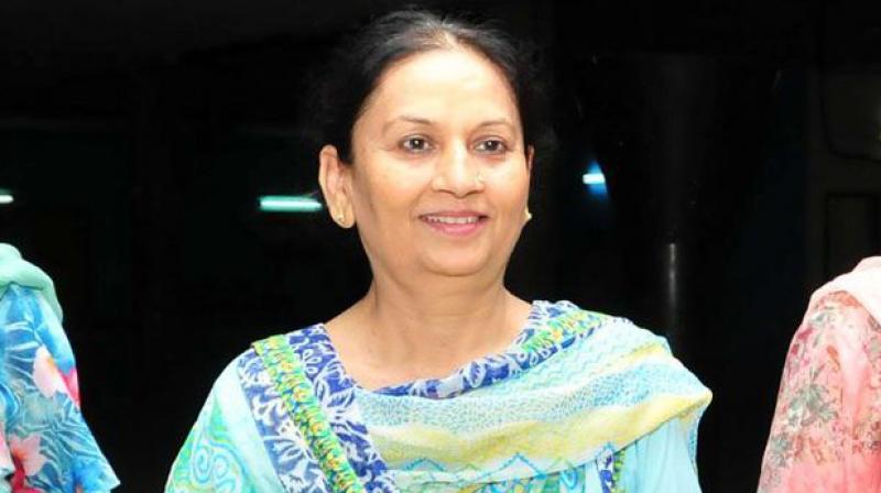 Aruna Chaudhary Aruna Chaudhary