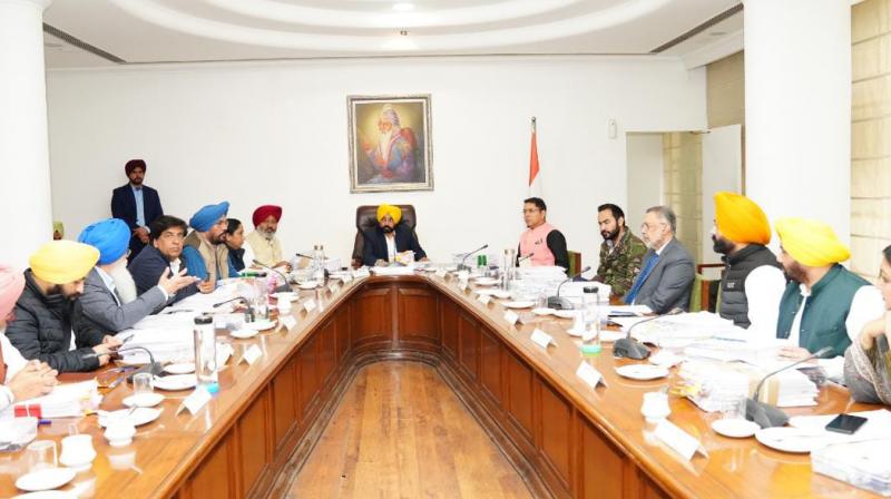 Punjab Cabinet Punjab Cabinet