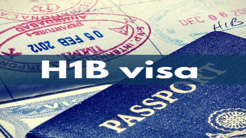 H1B visas