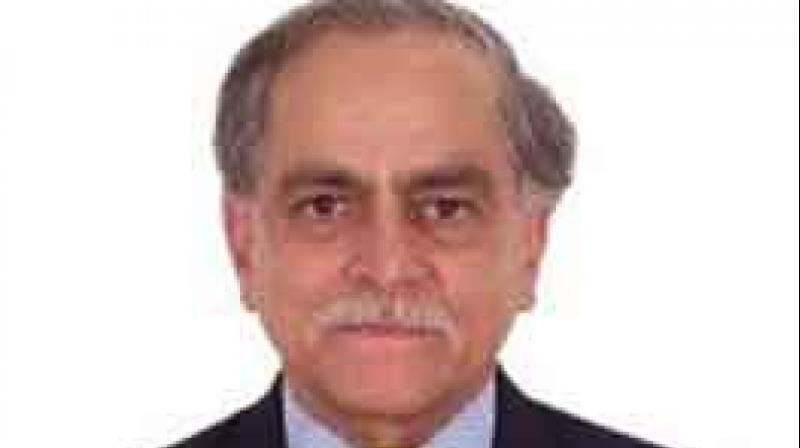 TS Shergill TS Shergill