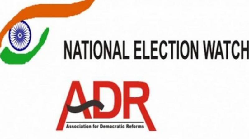 ADR Association for Democratic Reforms ADR Association for Democratic Reforms