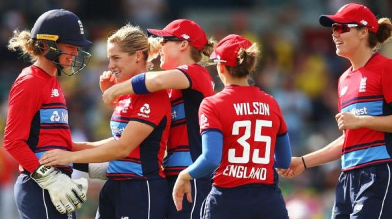 india vs england india vs england