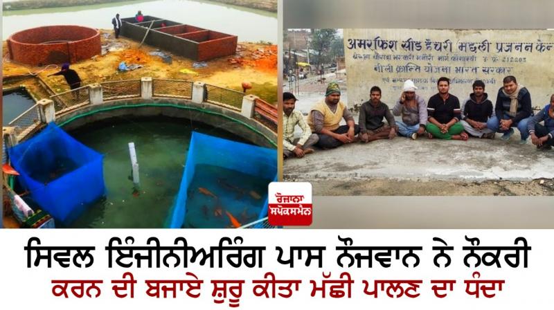 Fish Farming Fish Farming
