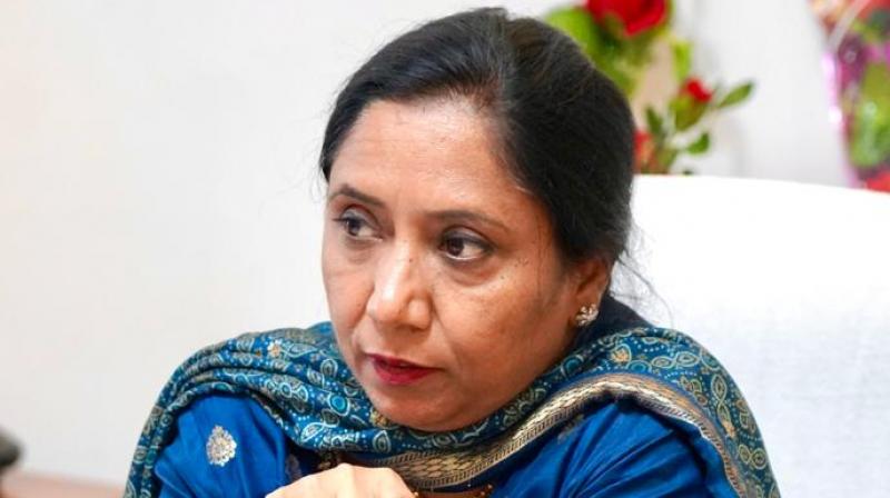 Dr Baljeet Kaur Dr Baljeet Kaur