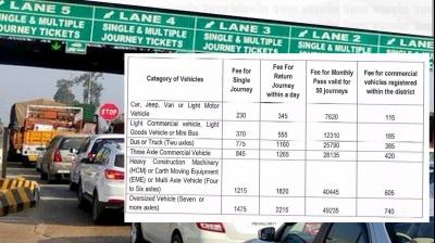 Punjab's most expensive Ladowal toll plaza Rates Increase. 