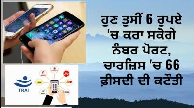 Mobile Number Portability