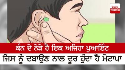  Close to the ear is one such point