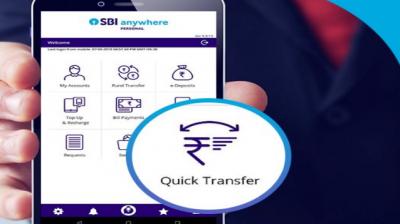 SBI Money Transfer 