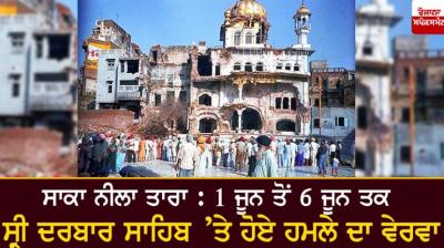 Operation Blue Star