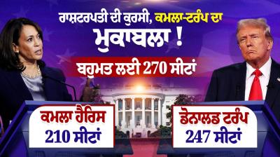 US Election Result 2024 Live