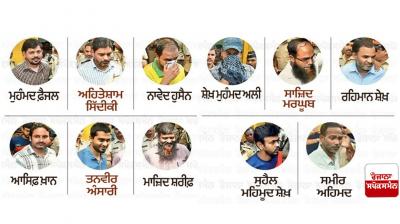 Mumbai Train Blast Case