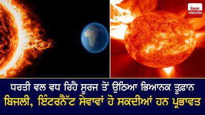 Solar storm expected to hit earth