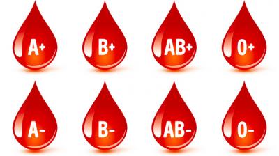 Make Your Diet According To Your Blood Group