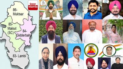 Punjab Assembly Elections: Audit of District Sri Muktsar Sahib