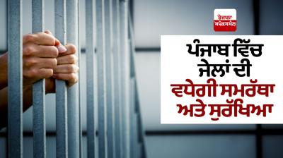 Capacity and security of jails to be increased in punjab News