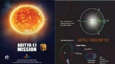 After Moon, it’s going to be mission to Sun for ISRO
