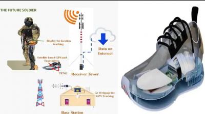 iit indore made special shoes for soldiers