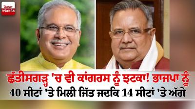 Chhattisgarh Election Results 2023