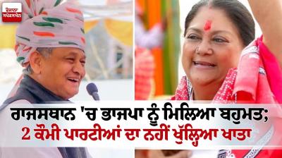 Rajasthan Election Results 2023 Final