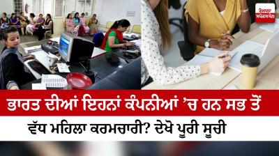 TCS has more female employees than any company in India