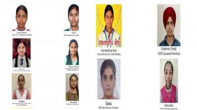 Government School Students 