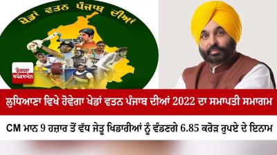 Punjab News