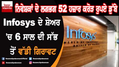 Infosys plunges 16% after whistleblower complaint of unethical practices