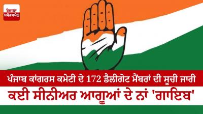 Prominent names missing from PCC list of 172 members