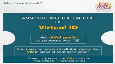Aadhaar Virtual ID