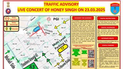 ਹਨੀ ਸਿੰਘ ਦੇ ਲਾਈਵ ਪ੍ਰੋਗਰਾਮ ਸਬੰਧੀ ਚੰਡੀਗੜ੍ਹ ਪੁਲਿਸ ਨੇ ਜਾਰੀ ਕੀਤੀ ਐਡਵਾਈਜ਼ਰੀ