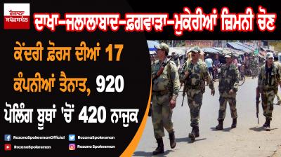 Central Force in Punjab