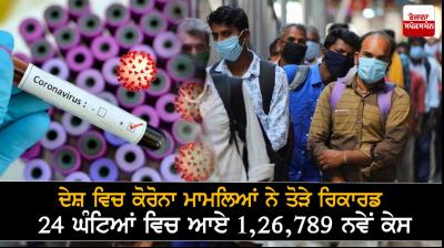 COVID19 Cases In India 