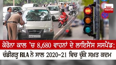  8,680 licenses suspended during Corona period