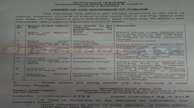 transfer of 9 IPS officers