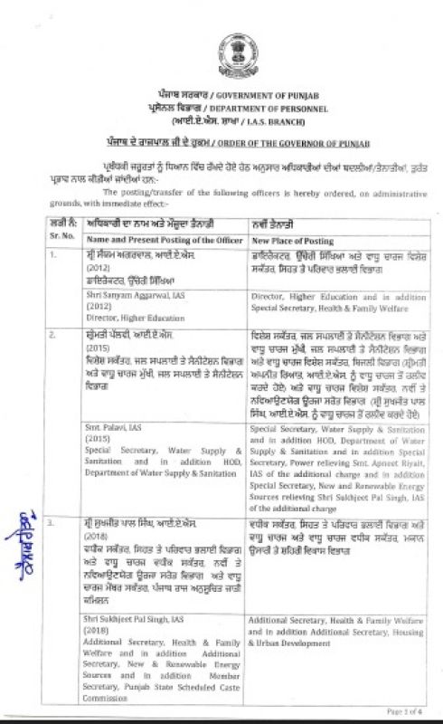 Punjab Government transfers 9 PCS and 3 IAS officers Punjab Government transfers 9 PCS and 3 IAS officers